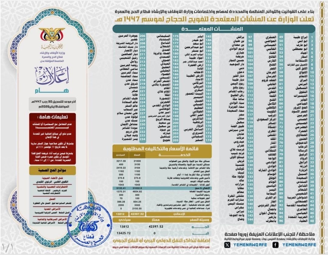 وزارة الأوقاف تعلن اعتماد منشآت تفويج الحجاج لموسم 1447هـ وتحدد آلية التسجيل الرسمي