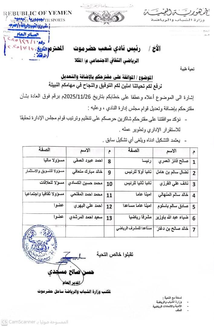 مكتب الشباب والرياضة بساحل حضرموت يعتمد التشكيل الجديد لمجلس إدارة نادي شعب حضرموت