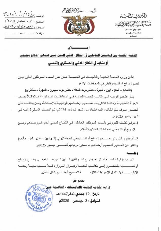 الخدمة المدنية تعلن الدفعة الثانية من الموظفين المشمولين بحالات الازدواج الوظيفي في عدد من المحافظات