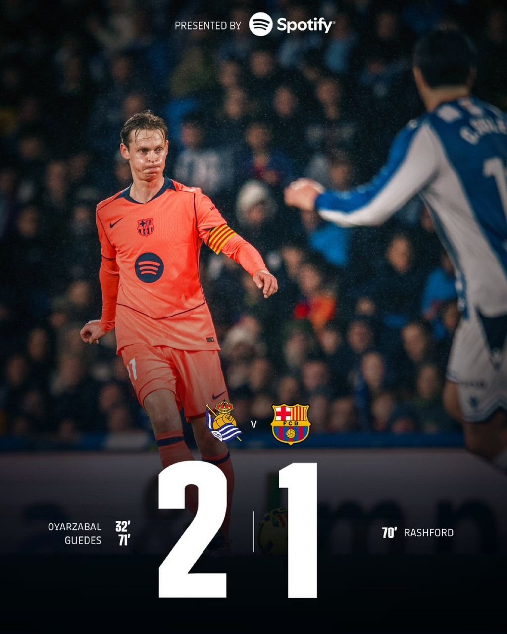 خسر برشلونة أمام ريال سوسيداد بنتيجة 2-1