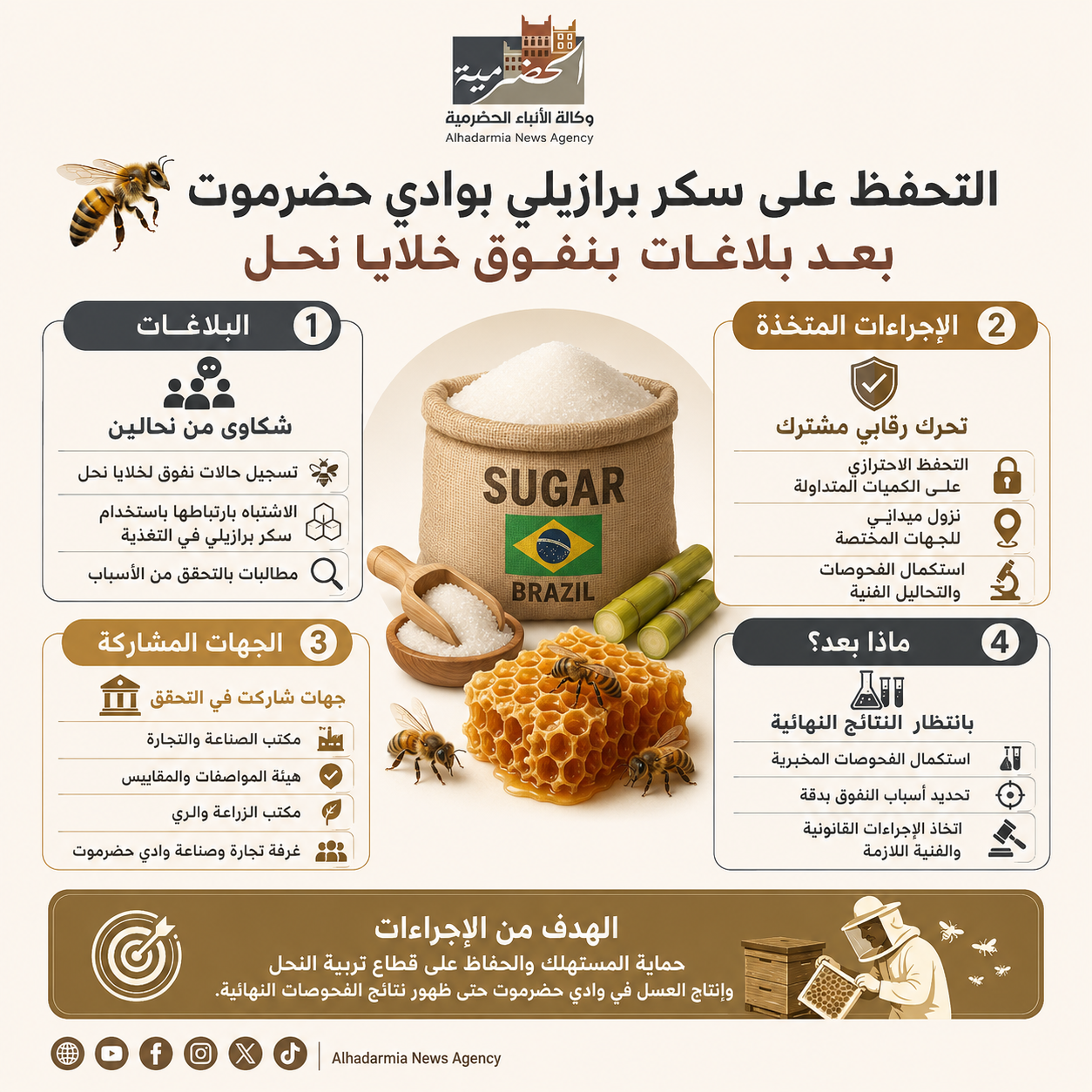 السلطات بوادي حضرموت تتحفّظ على كميات من السكر البرازيلي بعد بلاغات بنفوق خلايا نحل