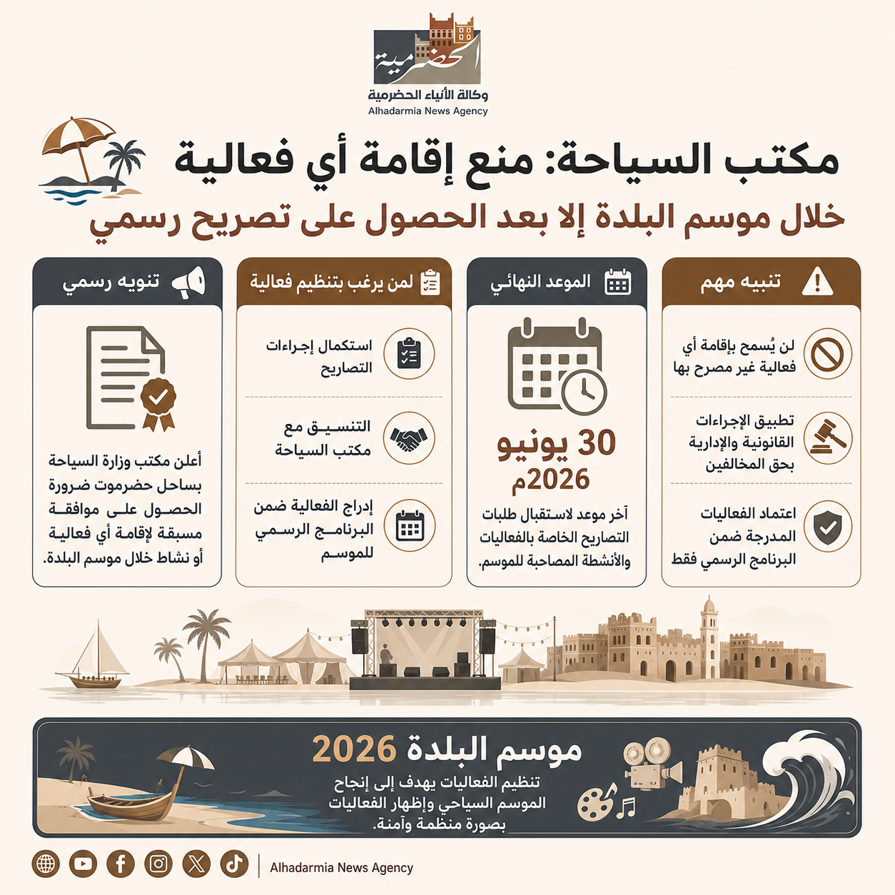 مكتب السياحة: منع إقامة أي فعالية خلال موسم البلدة إلا بعد الحصول على تصريح رسمي